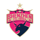 Shenzhen 1994