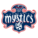 Washington Mystics (F)