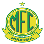  Mirassol Sub-20