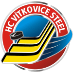 Witkowice