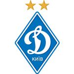 Dynamo Kijow